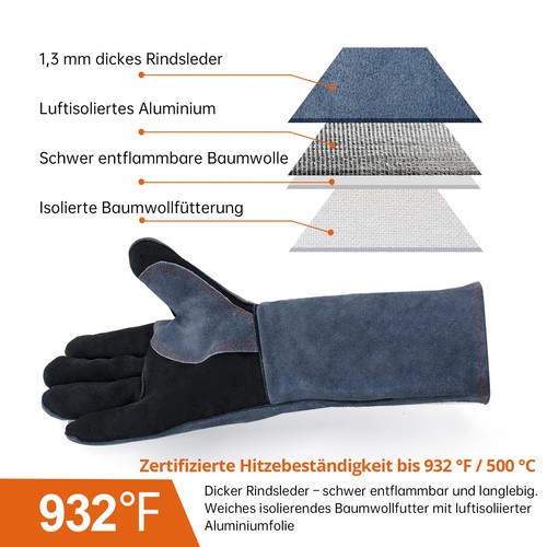 Hitbox schweißerhandschuhe - hitbox,